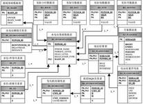 Ǫ�����Ƶ���׽��й�����������ռ���̳��Ļ ����ɽ�º���...